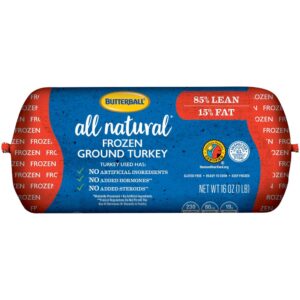 All Natural Ground Turkey | Packaged