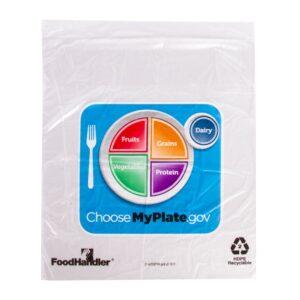 1-2M FOOD PYRAMID BAG | Raw Item