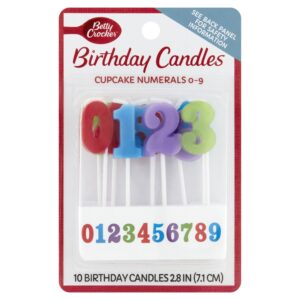 Cupcake Candle Numerals | Packaged