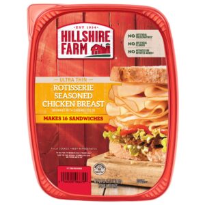 Thinly Sliced Boneless Skinless Breast Fillets - Sanderson Farms