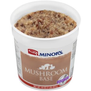 Mushroom Base | Raw Item