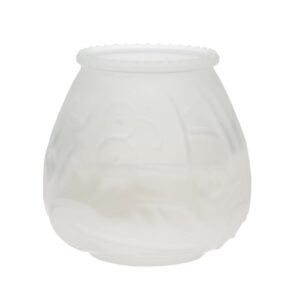Frosted Glass Candles | Raw Item