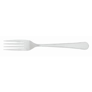 Dinner Forks | Raw Item