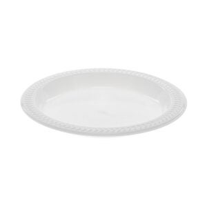6″ White Plastic Plates | Raw Item