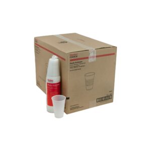 Translucent Plastic Cups | Styled