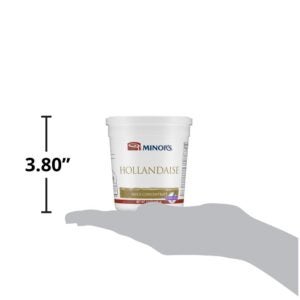 Hollandaise Sauce | Styled