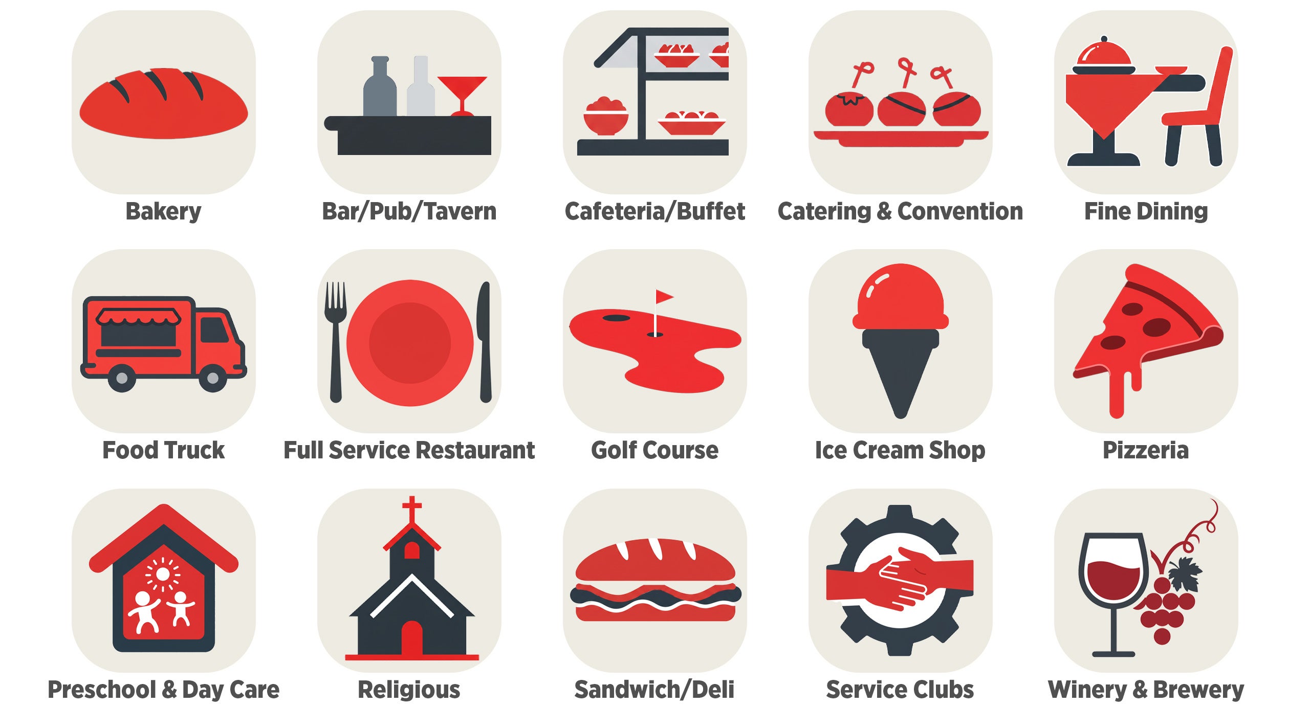 Shop by Restaurant Type