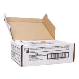 1-2M FOOD PYRAMID BAG | Styled