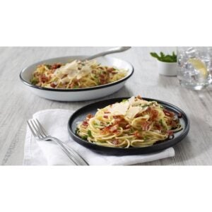 Dailys Cooked 3/8 Diced Bacon 2/5lb | Styled