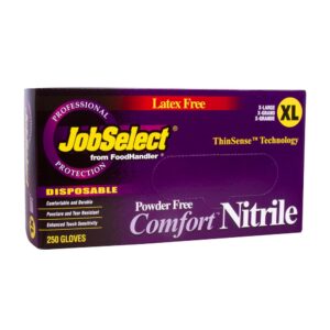 Nitrile Gloves | Packaged