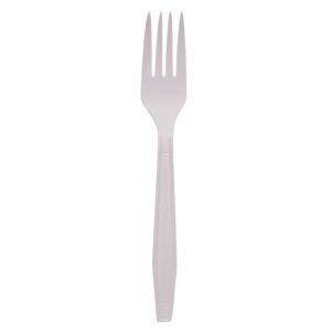 Forks | Raw Item