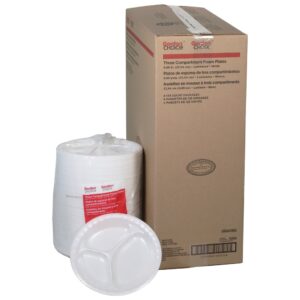 3-Compartment Plates | Styled