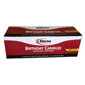 Birthday Candles | Corrugated Box
