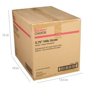 Milk Straws | Corrugated Box