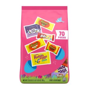 Assorted Easter Candy | PNB