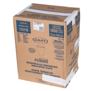 CUP FM PPR HOT 12Z ESCAPE | COR