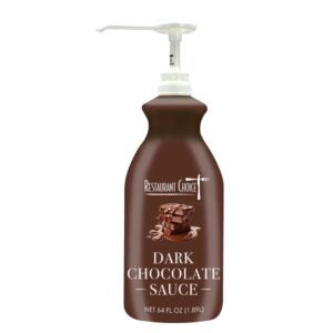 Chocolate Syrup | IPG