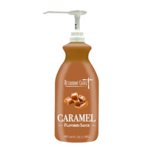Caramel Syrup | IPG