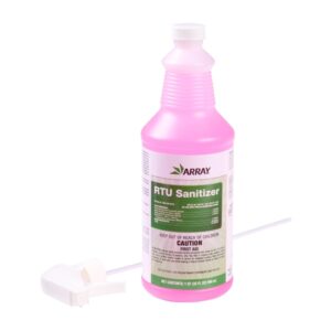 Ready-to-Use Sanitizer | IPG