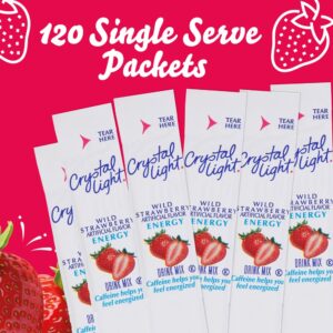 Wild Strawberry Drink Mix | IPG