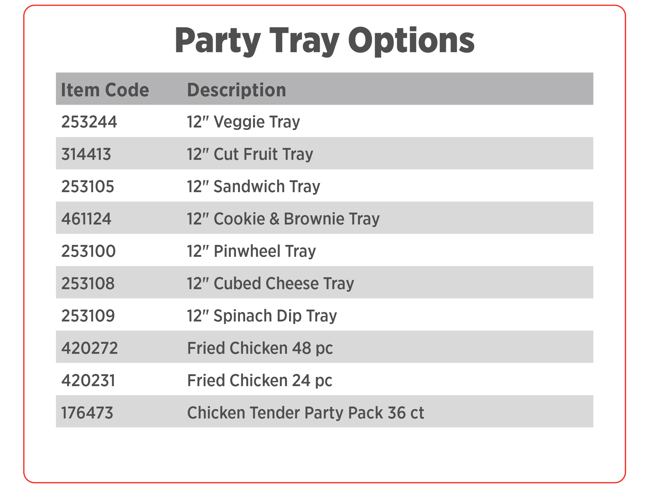 Party Tray Options