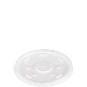 X-Slot Lids | RAW